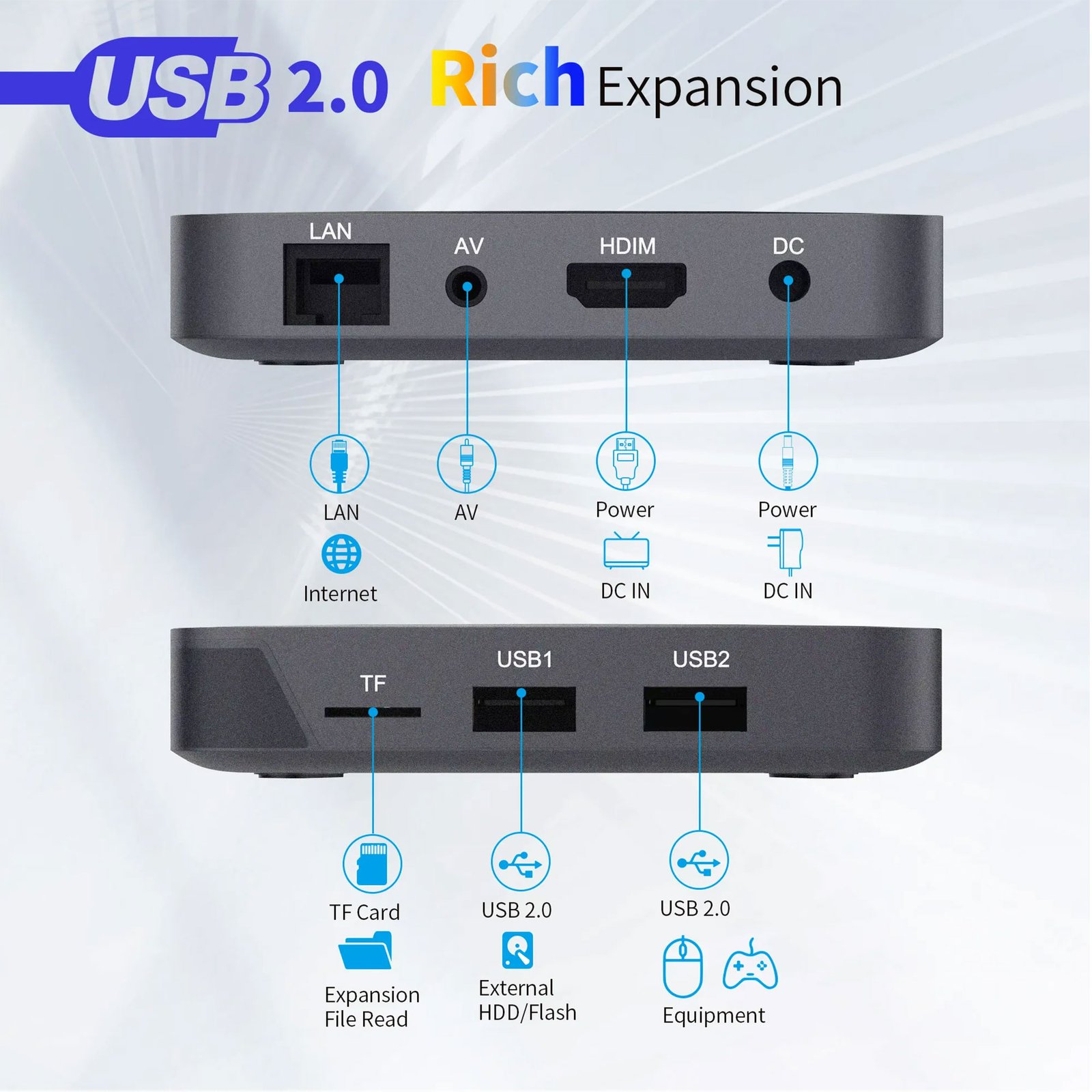 • محول الشاشة العادية للأندرويد + ريموت لجميع الشاشات - الصورة 2