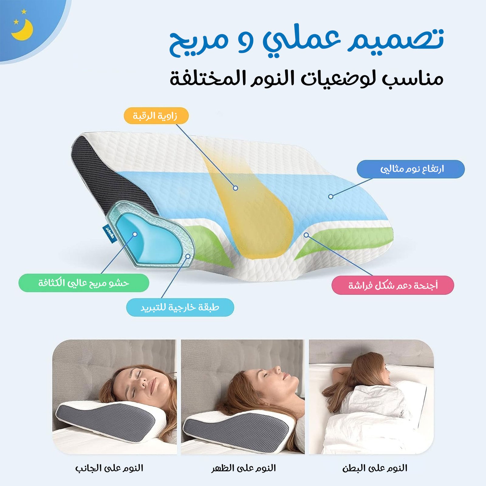 وسادة طبية للنوم بدون آلام - الصورة 2