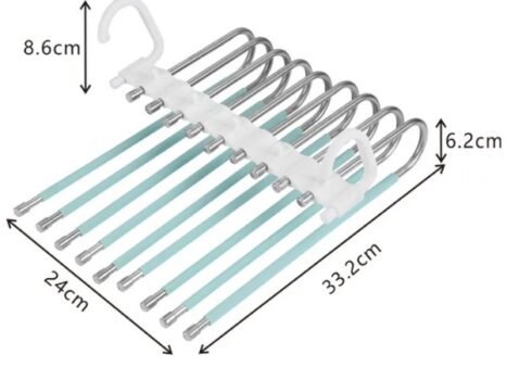 • علاقة متعددة الوظائف